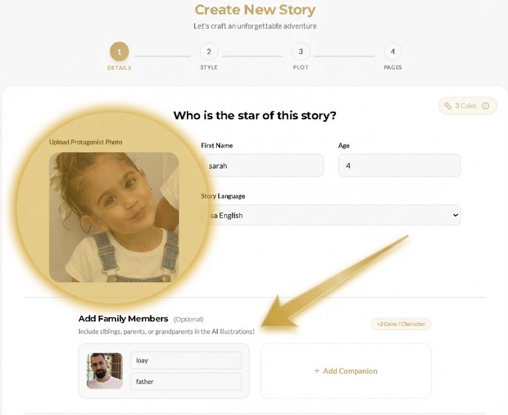 Characters & Identity